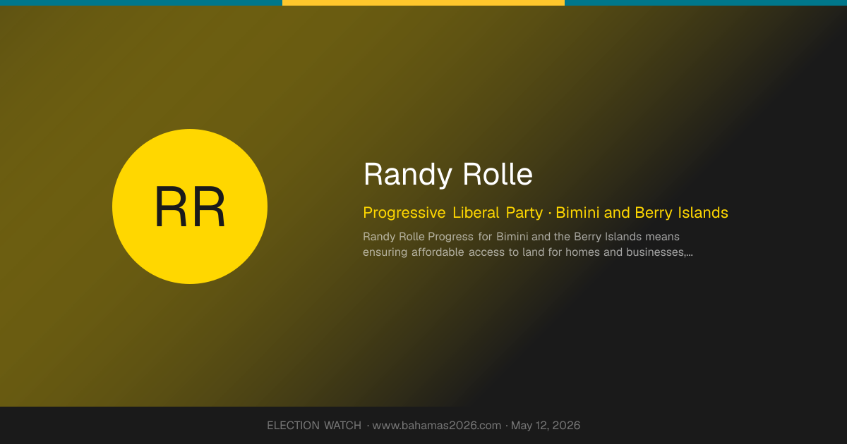 Randy Rolle (PLP) | Bahamas Election Watch 2026